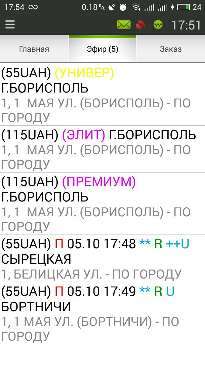 Описание закладок